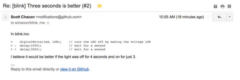 Σχόλια που στέλνονται ως email