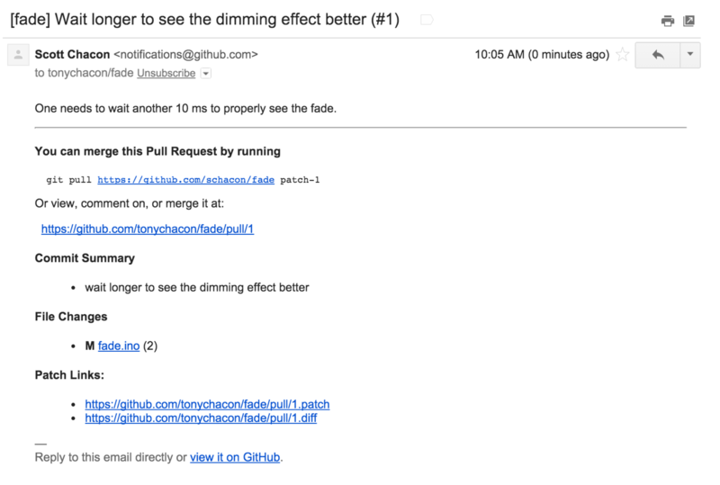 Ειδοποίηση email για νέο αίτημα έλξης.