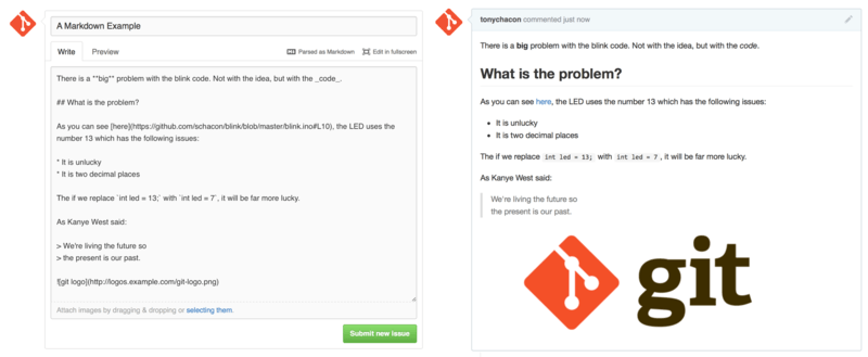 Παράδειγμα της Markdown: γραφή και εμφάνιση