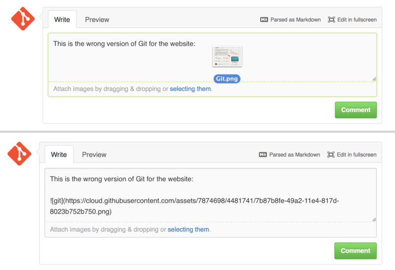 Μεταφορά-και-απόθεση εικόνων.