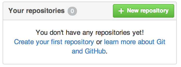 Η περιοχή ``Your repositories''.
