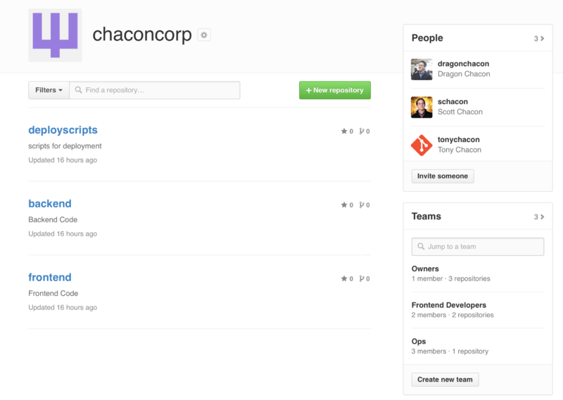 Η σελίδα του οργανισμού.